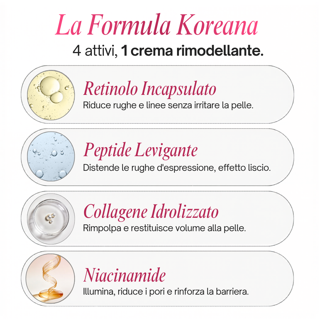Crema Rassodante al Collagene e Retinolo con Gua Sha – immagine 7