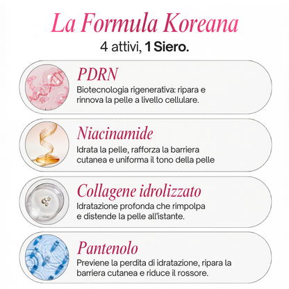 Fiala Viso al PDRN — Siero Illuminante – immagine 7
