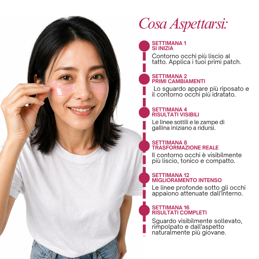 Patch Occhi al PDRN e Collagene — Effetto Tensore Immediato – immagine 9