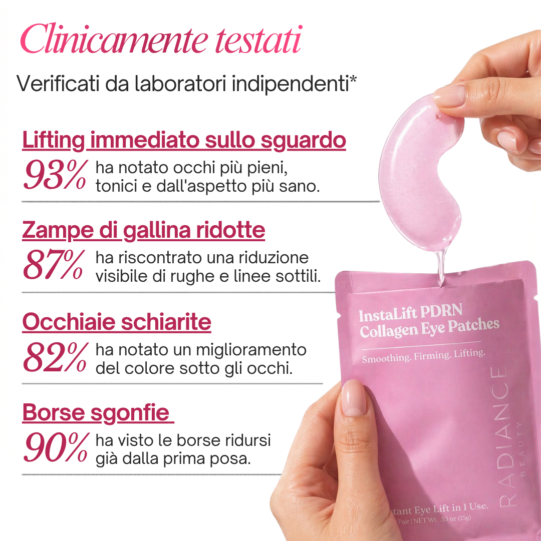 Patch Occhi al PDRN e Collagene — Effetto Tensore Immediato – immagine 6