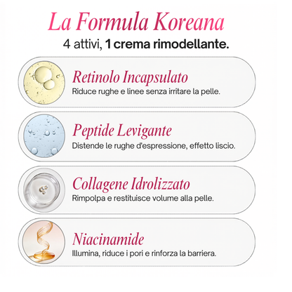 Crema Rassodante al Collagene e Retinolo con Gua Sha – immagine 7