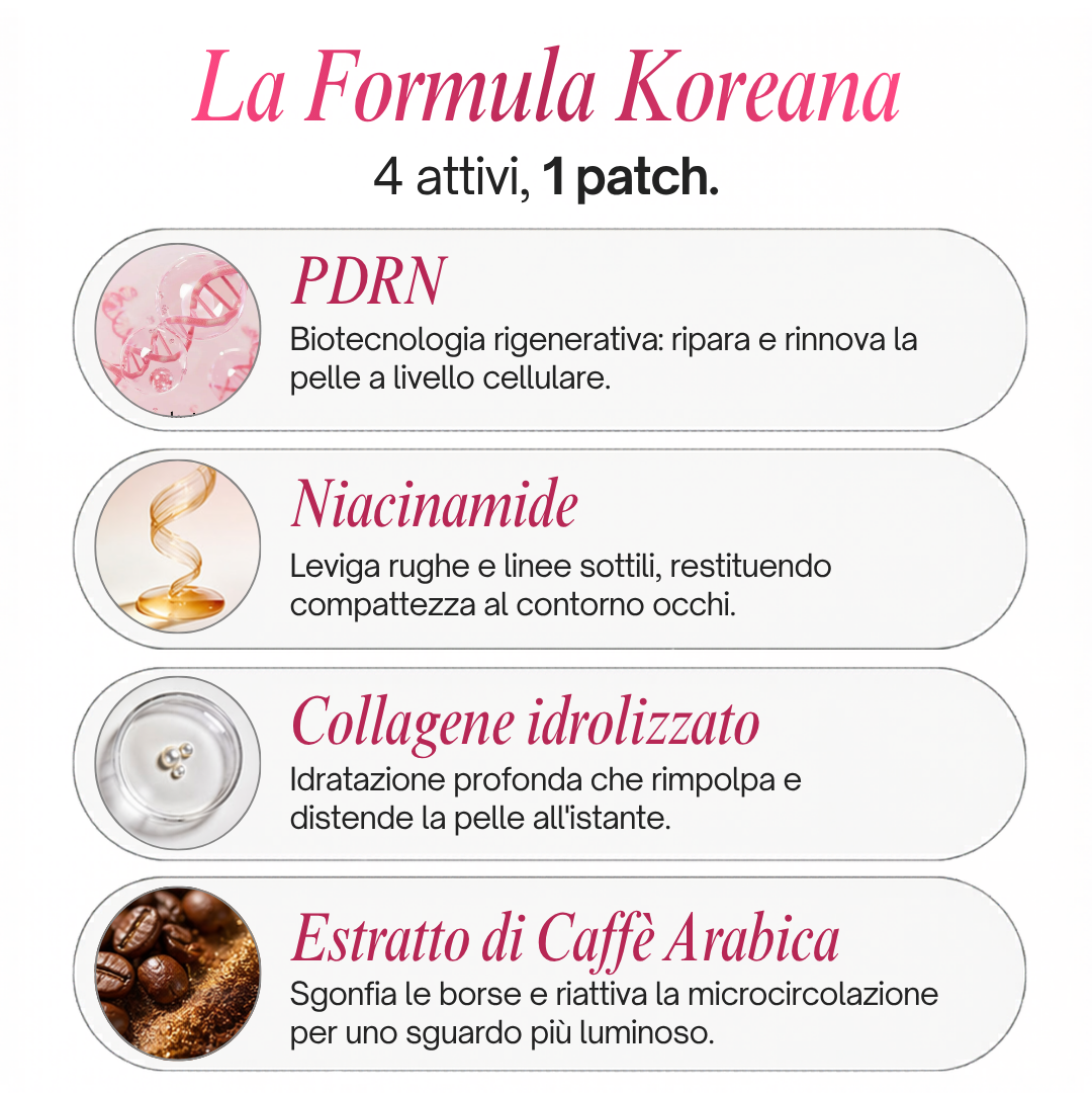 Patch Occhi al PDRN e Collagene — Effetto Tensore Immediato – immagine 7