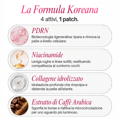 Patch Occhi al PDRN e Collagene — Effetto Tensore Immediato – immagine 7