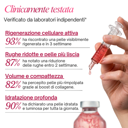 Fiala Viso al PDRN — Siero Illuminante – immagine 6